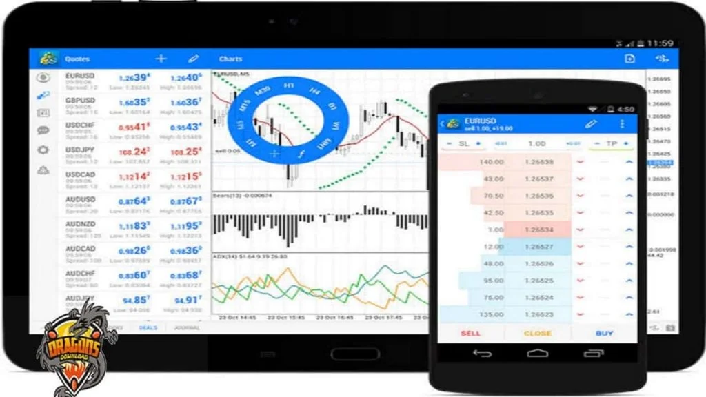 تحميل برنامج metatrader 5