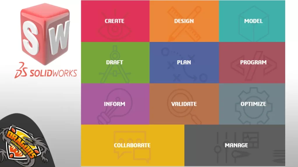 متطلبات تشغيل برنامج solid work