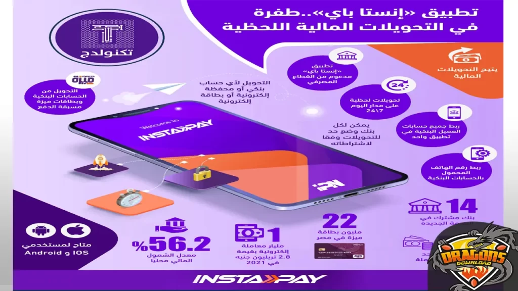 أهم المميزات الخاصة بتطبيق انستا باي