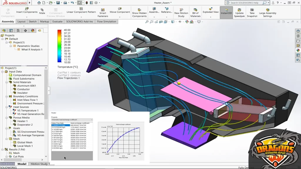 مميزات تحميل برنامج سوليدووركس 2022