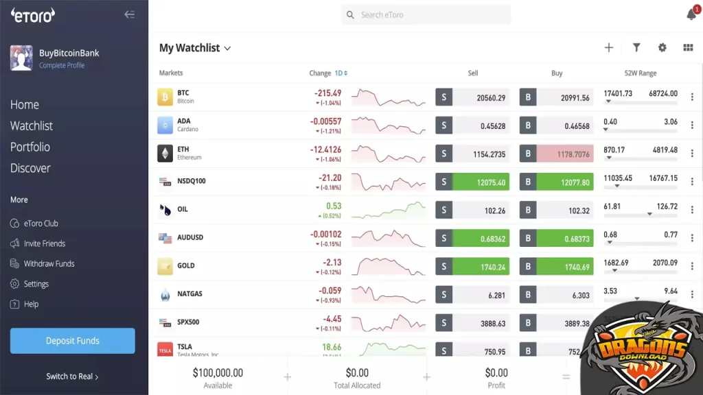 شراء عملات رقمية عن طريق paypal من eToro
