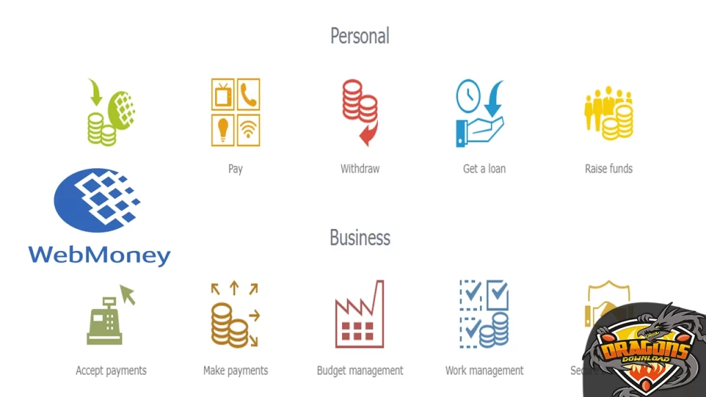 طريقة السحب من ويب موني