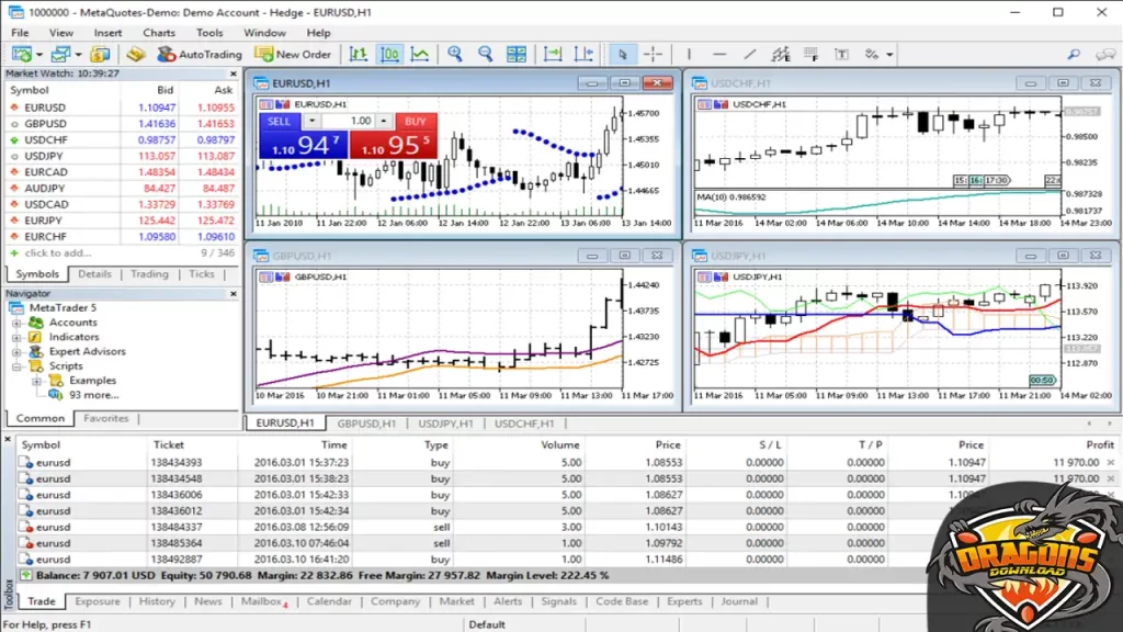رابط تحميل ميتاتريدر 5 للهواتف المحمولة