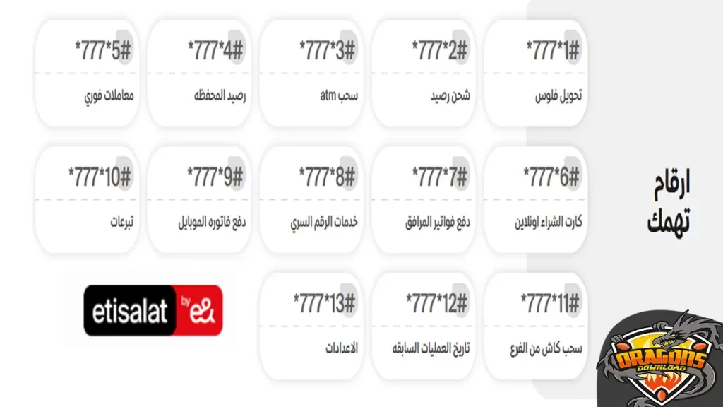 شروط الحصول على اتصالات كاش