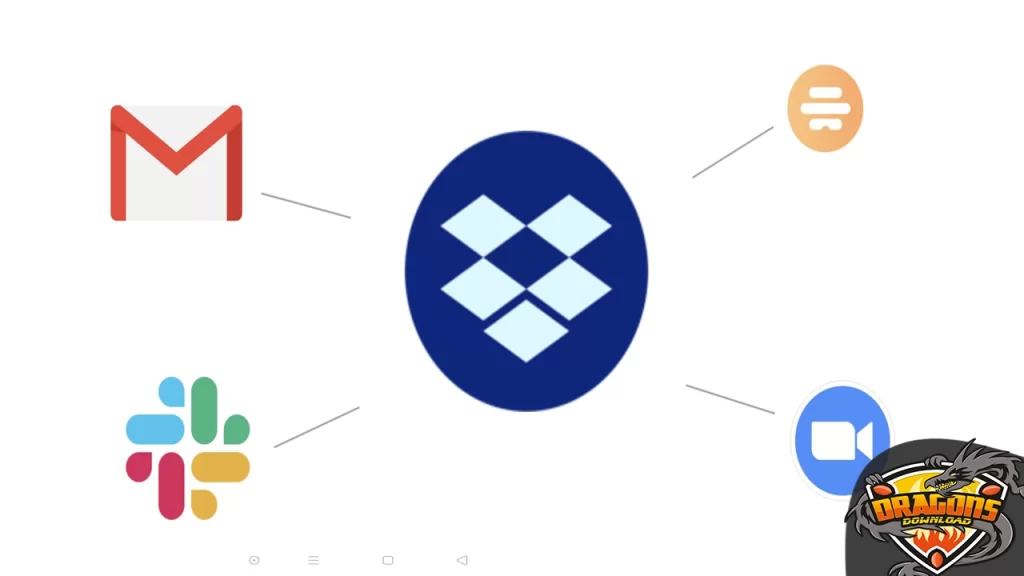 أنواع حسابات دروب بوكس