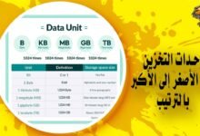ترتيب وحدات التخزين من الأصغر إلى الأكبر للكمبيوتر والهواتف وأساسيات التخزين